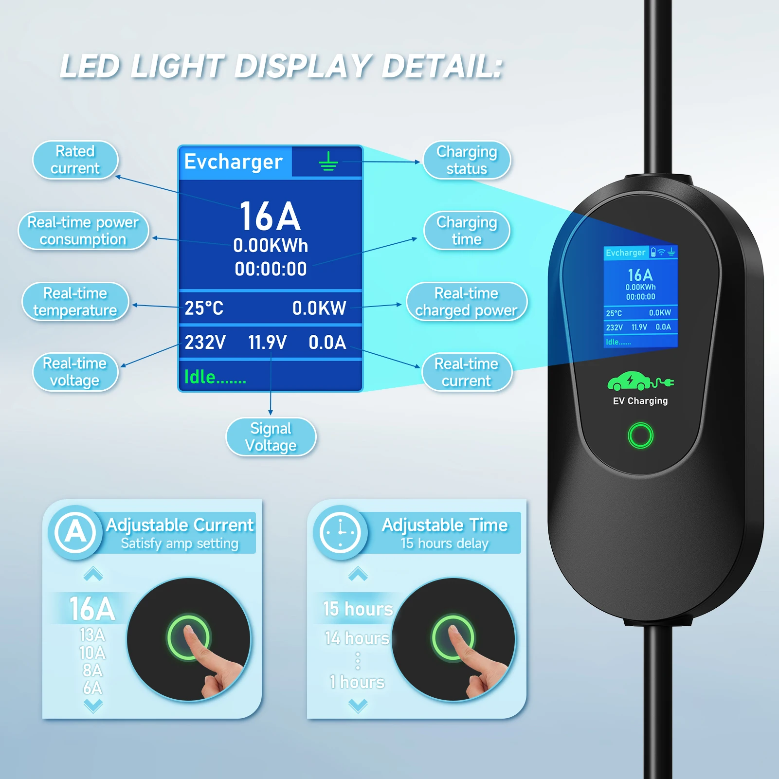 Puppyfc 3.6KW/7KW/11KW Portabl - Type 2 Portable Ev Charger 11Kw Cee ulasan dan harga